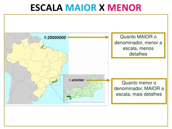 Escala de Redução no Desenho Técnico: Guia Completo com NBR 6492
