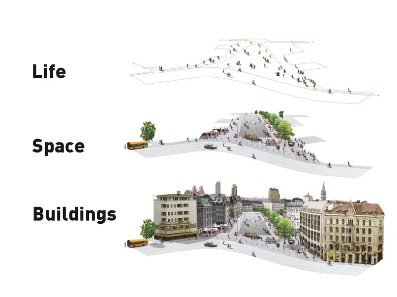 Detalhes sobre jan gehl transformando cidades para pessoas