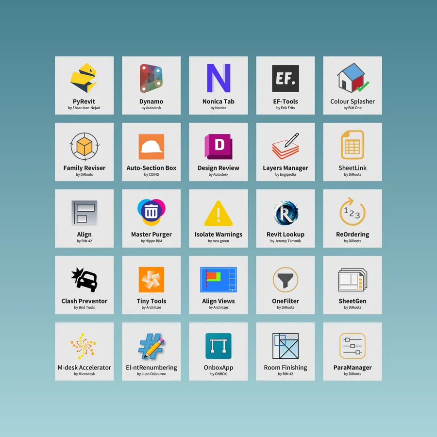 Plugins Para Revit